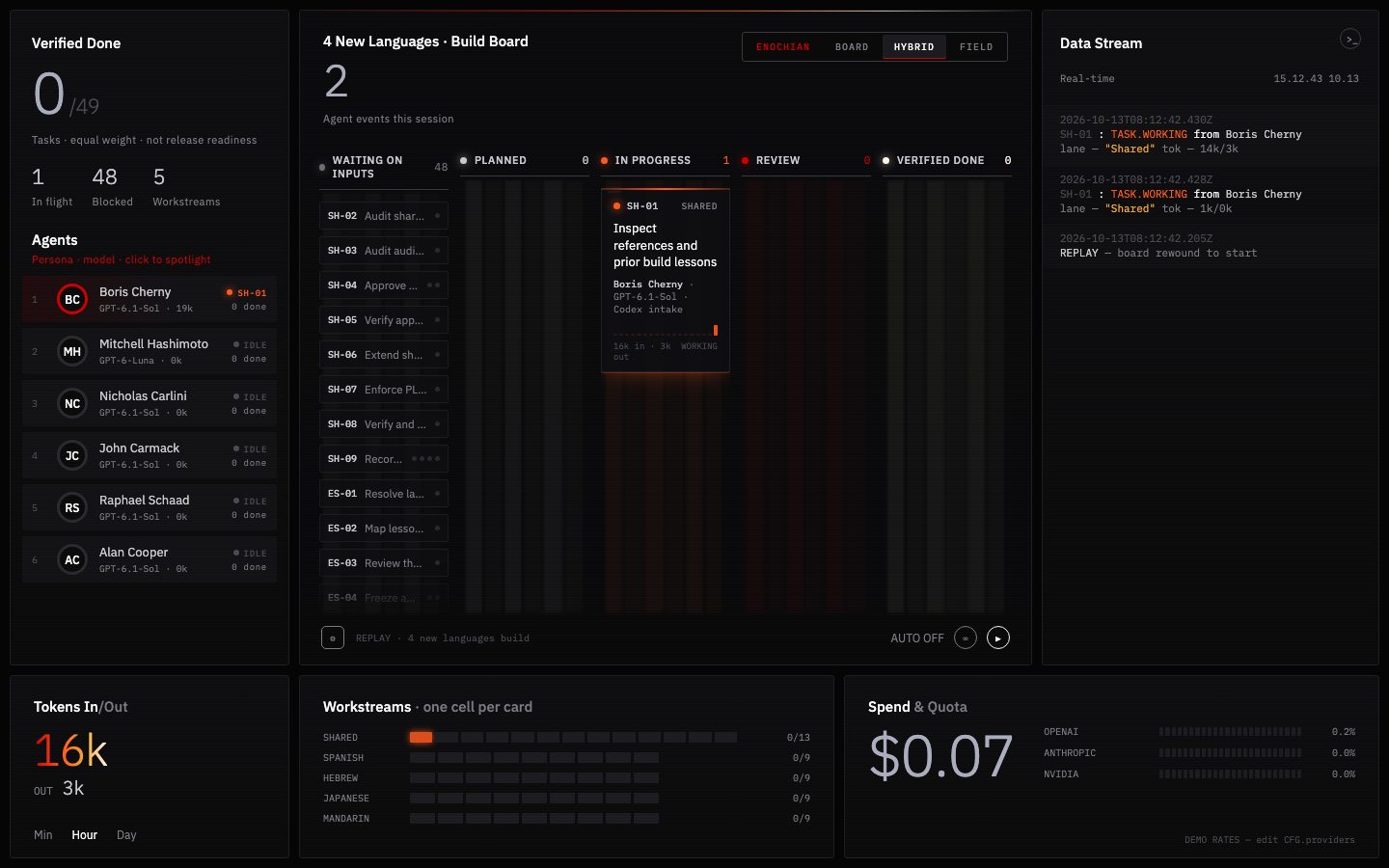 Enochian Build Board — dark palette preview