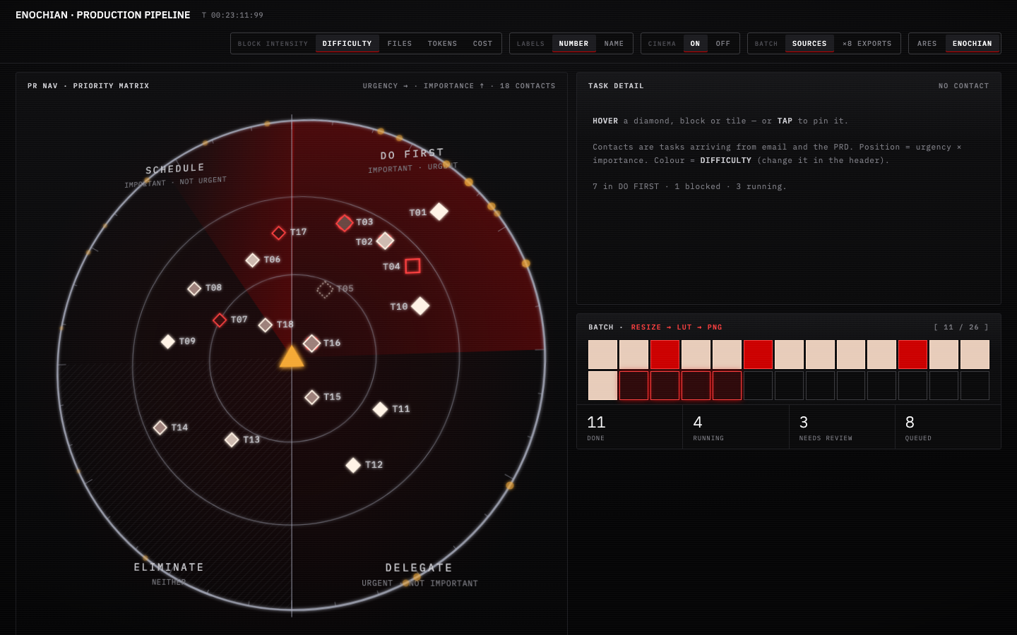 Enochian Command Deck — digital dashboard preview