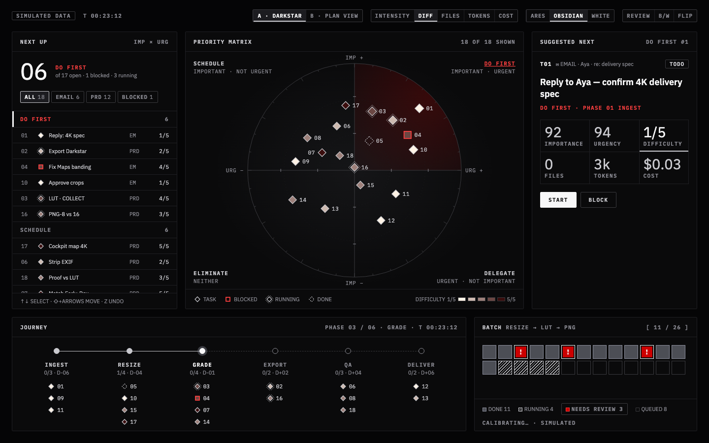 Enochian Command Deck 02 — digital dashboard preview